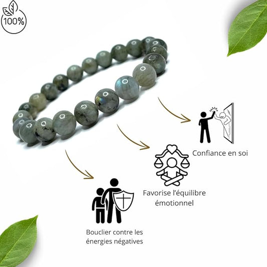 Bracelet Labradorite Naturelle – Perles 8 mm