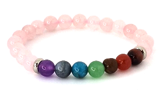 🌟 Révélez Votre Équilibre Intérieur avec le Bracelet 7 Chakras en Quartz Rose de Felicidade – Seulement 14,90€ sur Amazon 🌟