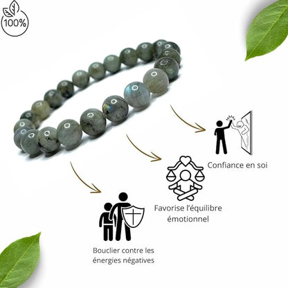 Bracelet Labradorite Naturelle – Perles 8 mm