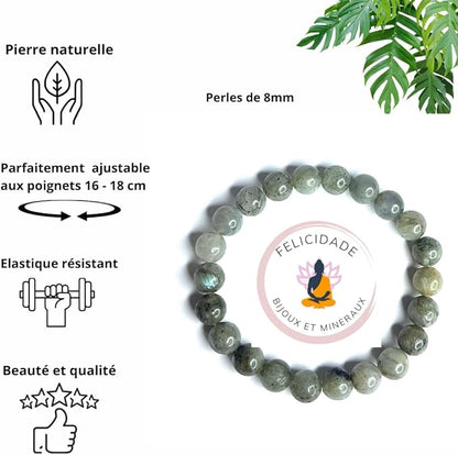 Bracelet Labradorite Naturelle – Perles 8 mm
